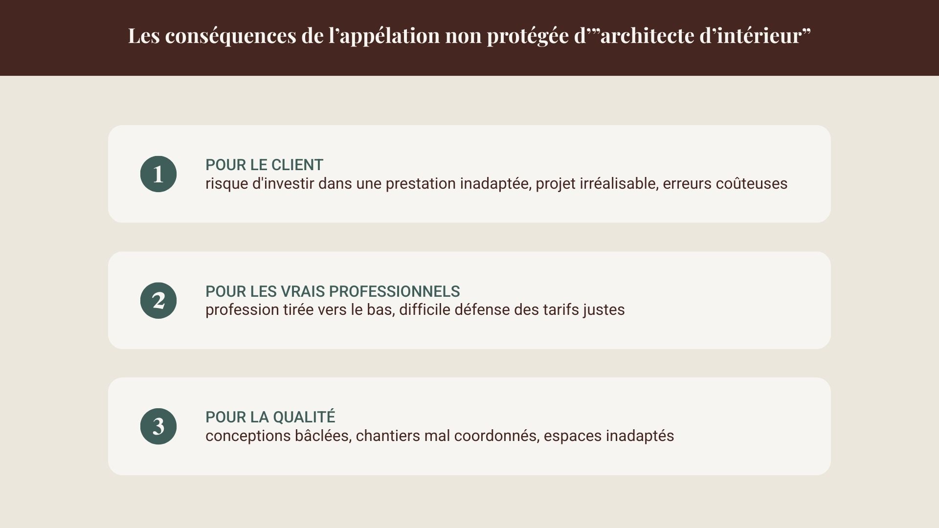 Conséquences de la confusion entre architecte d’intérieur et décoratrice pour le client et la qualité du projet