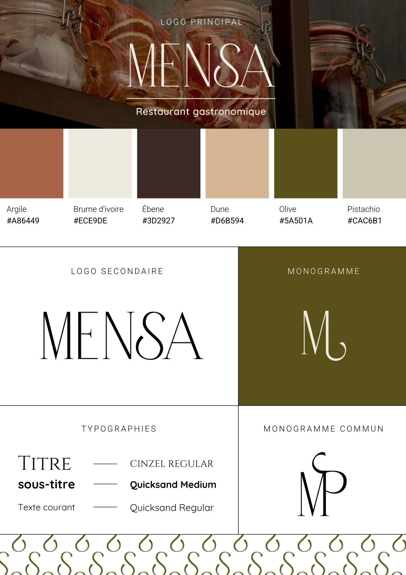 Charte graphique du restaurant gastronomique MENSA avec logo, palette de couleurs et typographies